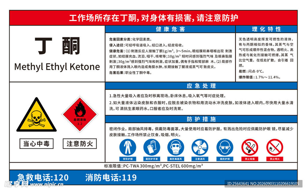 丁酮职业危害告知牌