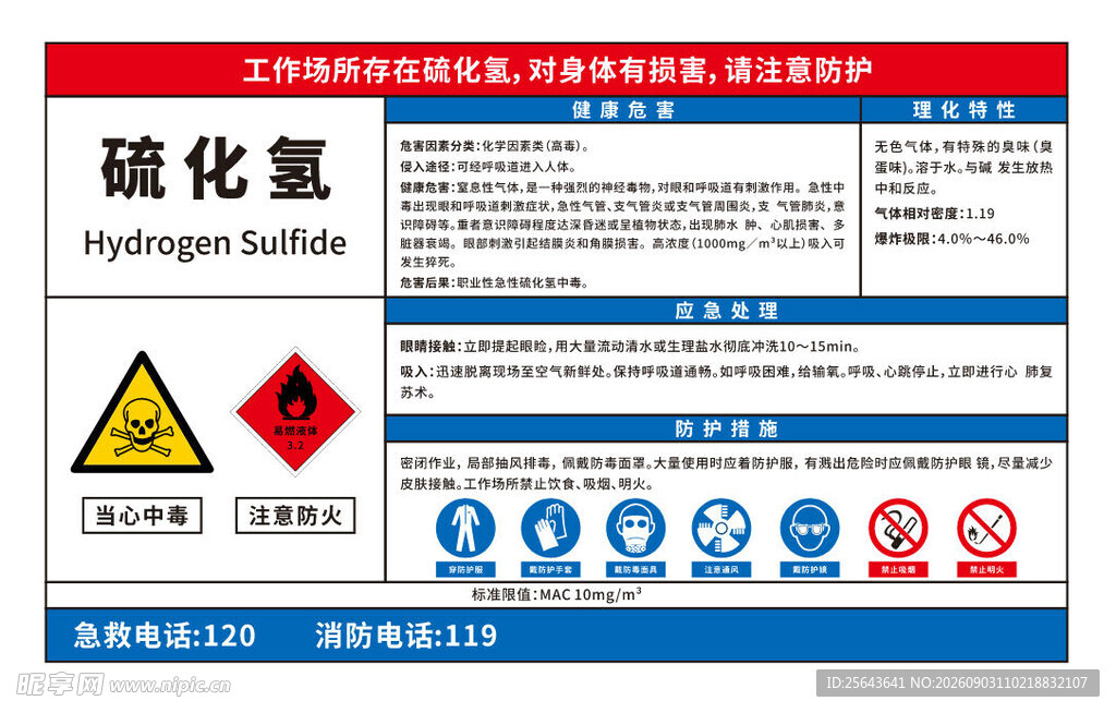 硫化氢职业危害告知牌