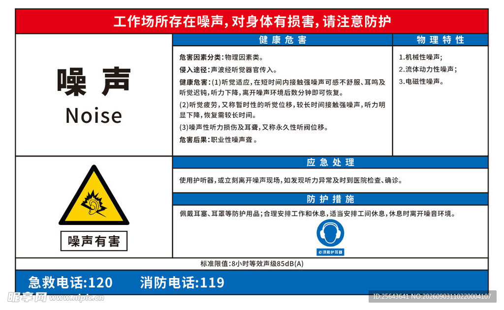 噪声职业危害告知牌