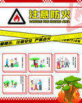 森林防火宣传知识海报