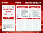 中通快递消防制度牌