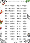 烧烤菜单