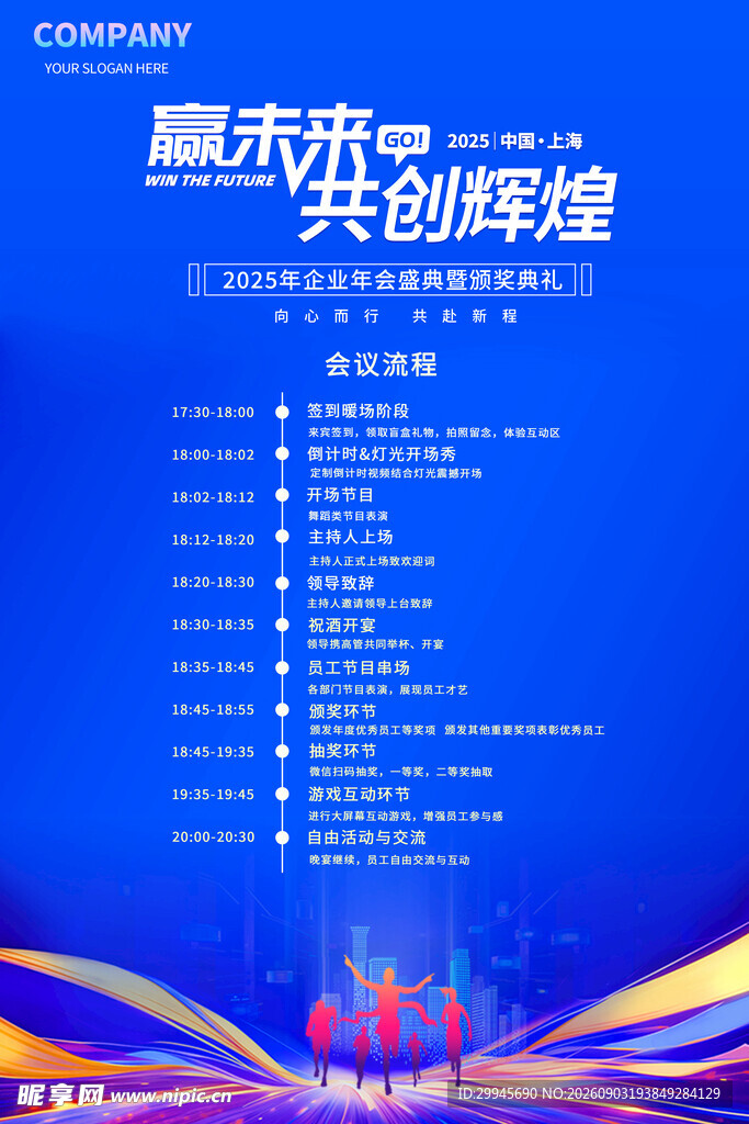 会议流程