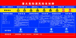 冰机单元重大危险源
