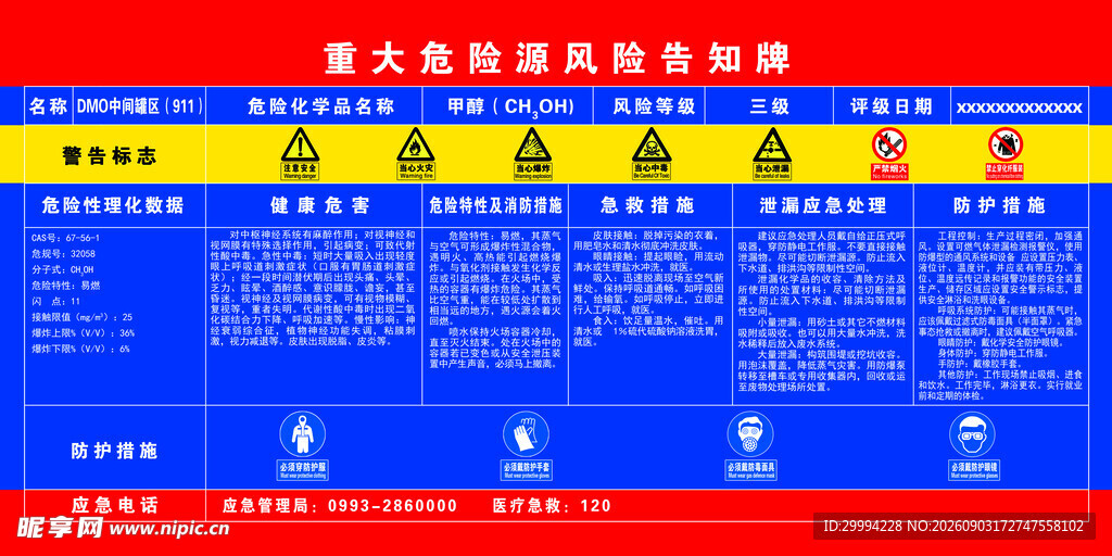 甲醇重大危险源 警示牌 