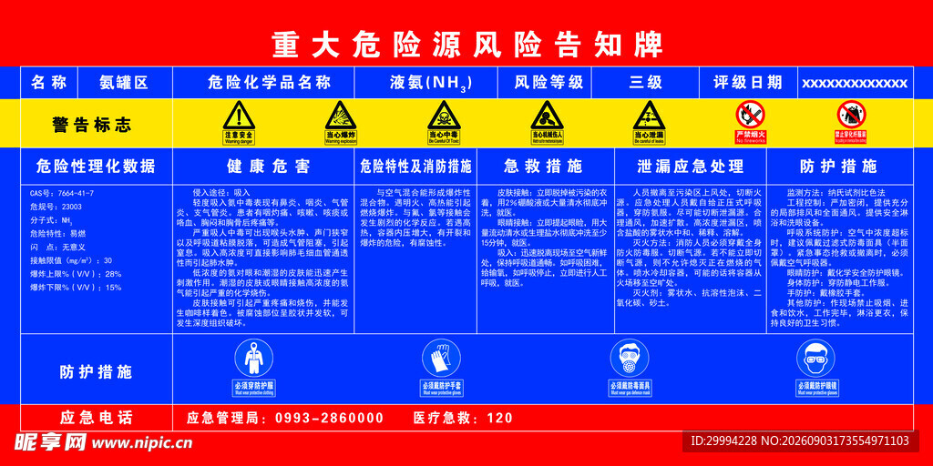 液氨储罐重大危险源