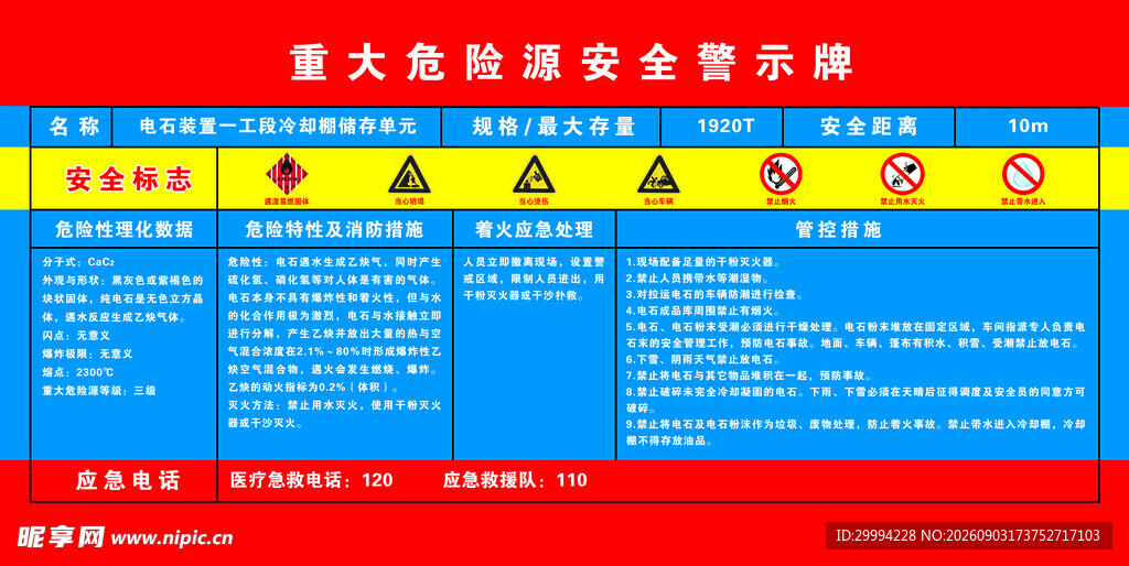 电石重大危险源 警示牌 告知牌
