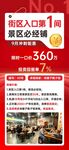 街区入口商铺