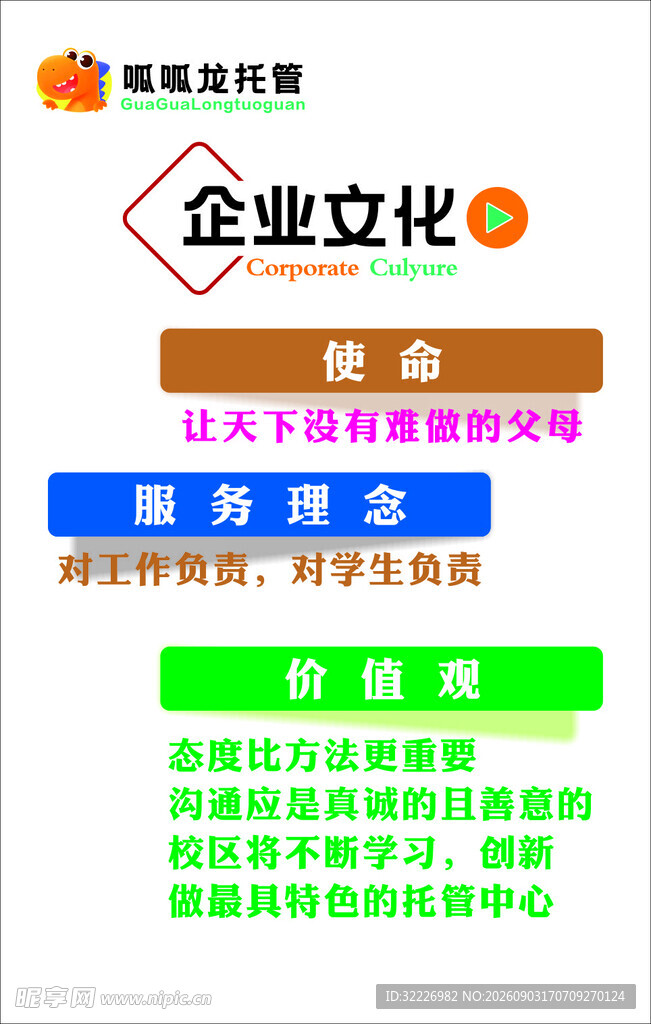 企业文化宣传板块展示