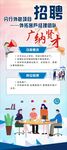 企业招聘海报展示人才招募