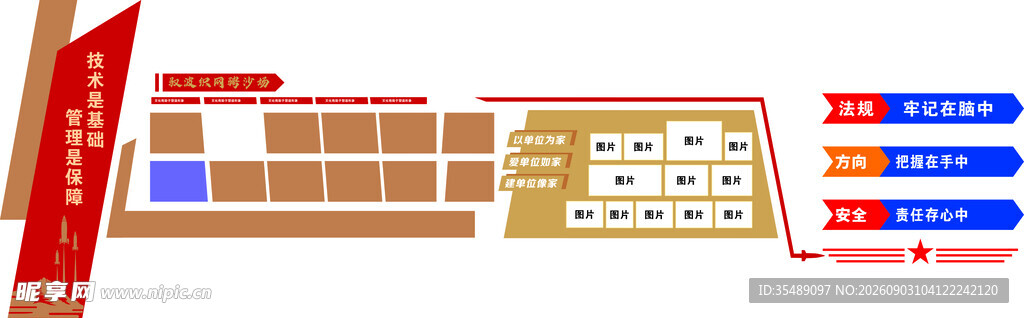 保障管理文化氛围形象墙