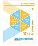 年销售管理报告封面