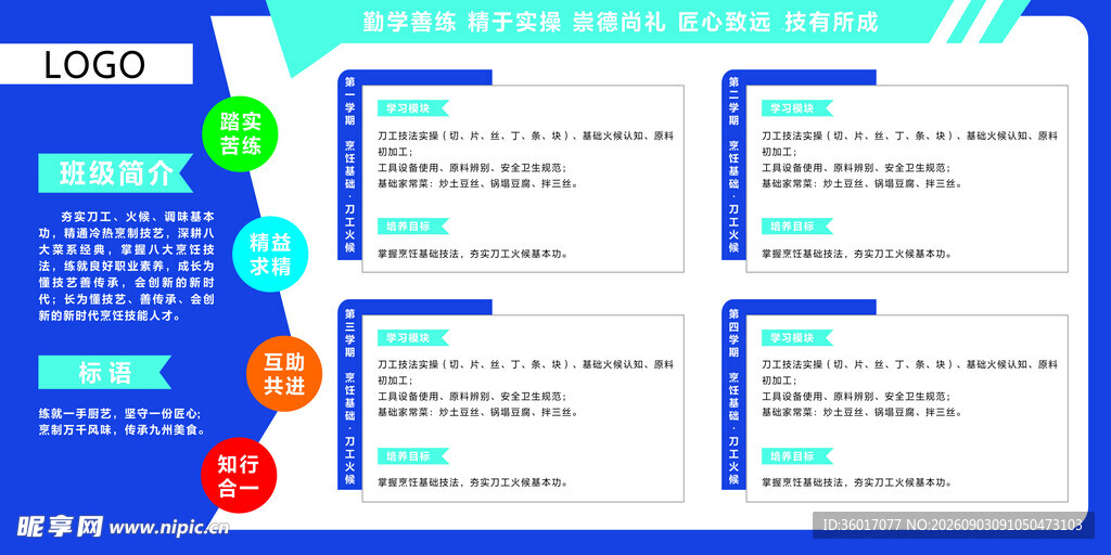 专业课程内容展板