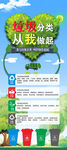 垃圾分类