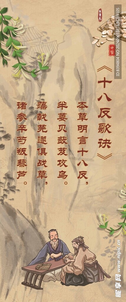 中医展板 中医文化 中医海报