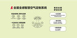 新风定制系统