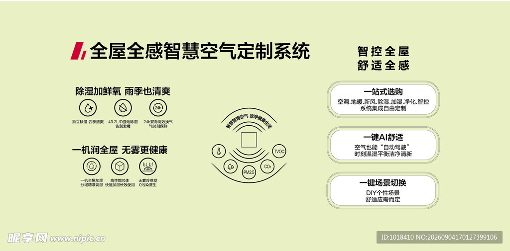 新风定制系统