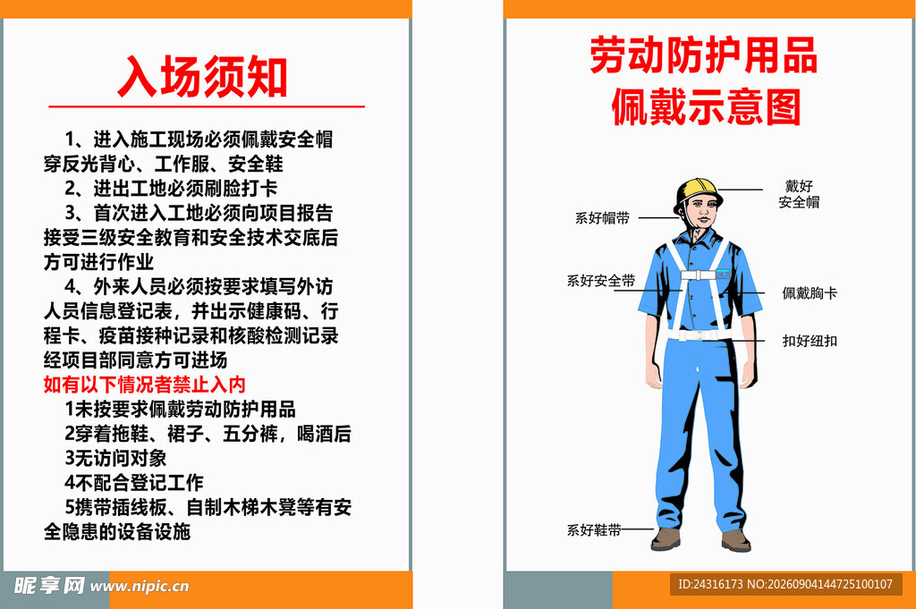 入场须知劳动防护用品佩戴示意图