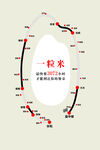 一粒米