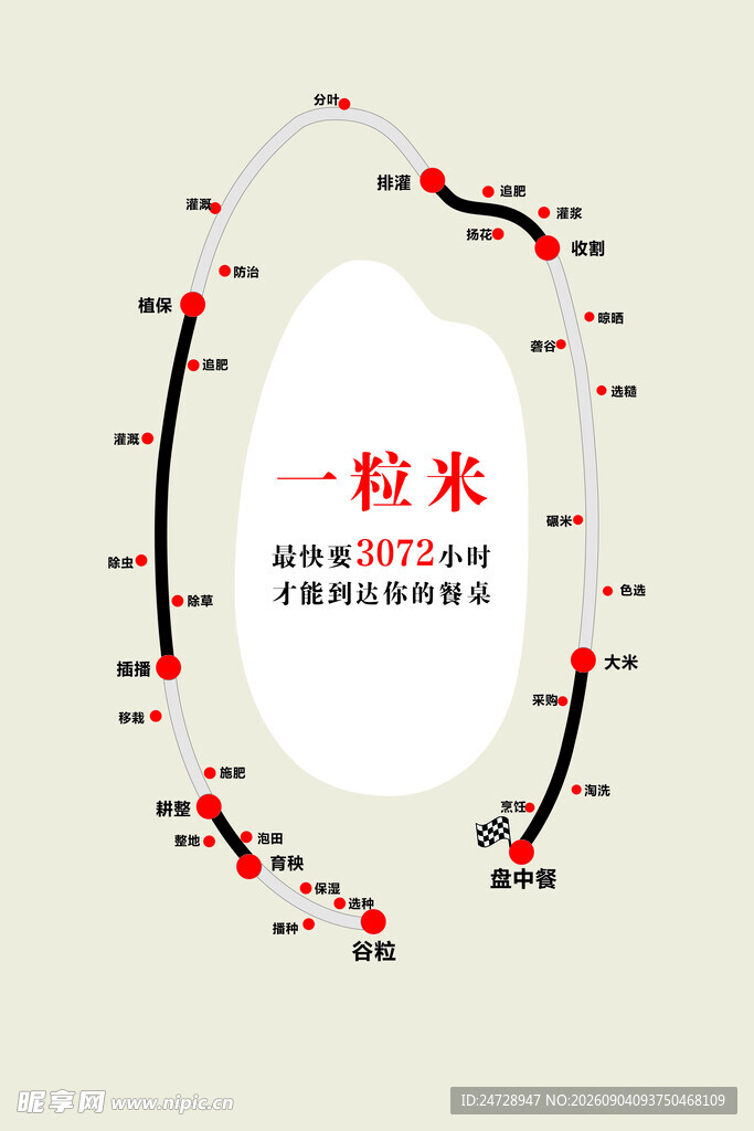 一粒米