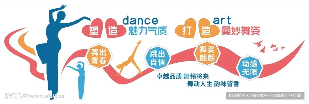 舞蹈艺术培训机构文化墙背景墙
