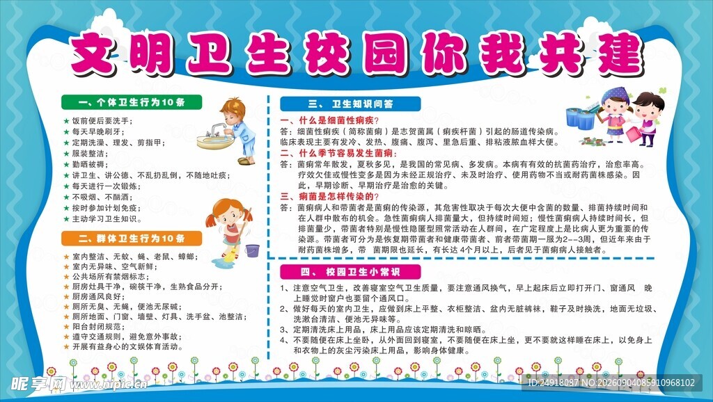 文明校园卫生知识手抄报展板海报