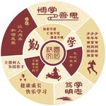 校园文化墙国风展板背景墙图案