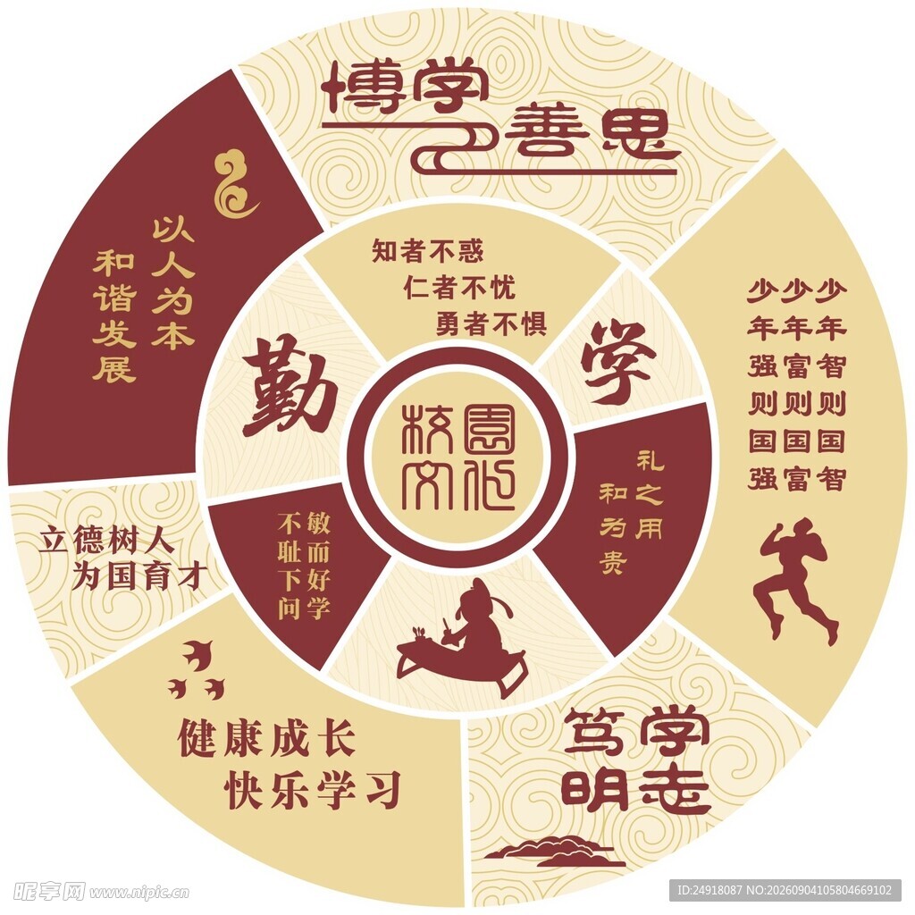 校园文化墙国风展板背景墙图案