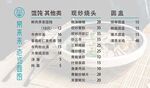 面馆点菜单 价目表