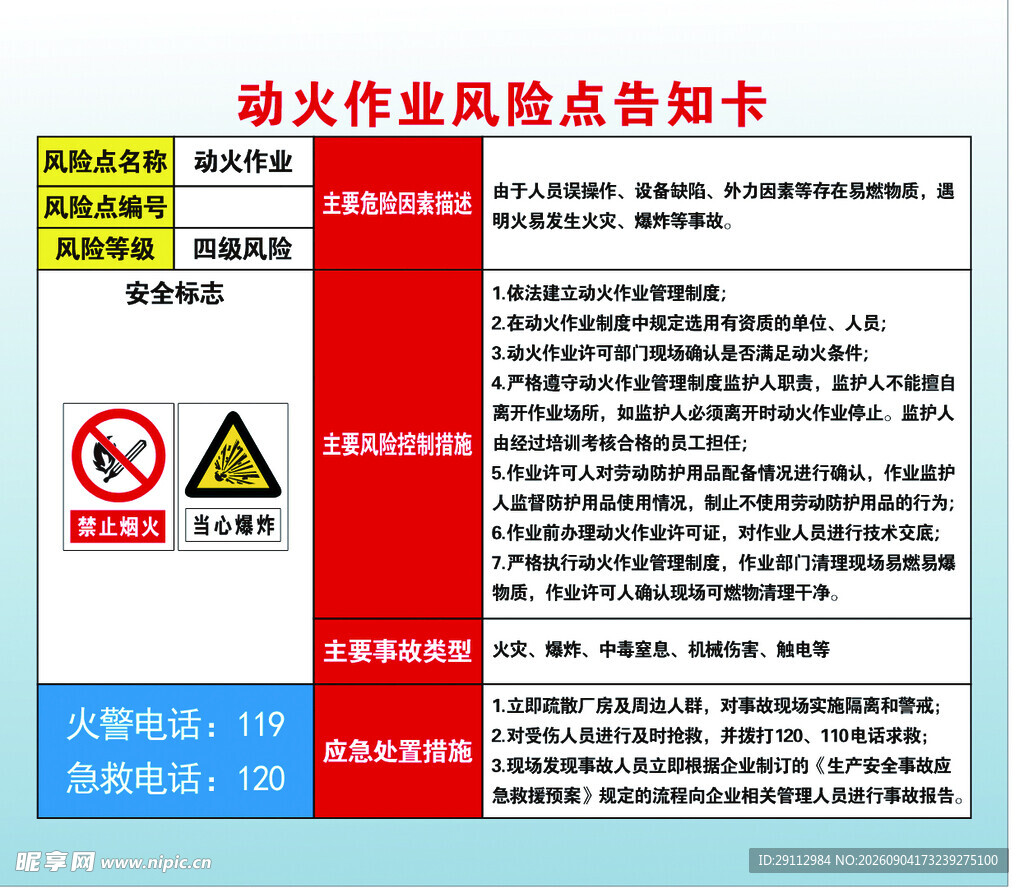 动火作业风险告知卡