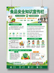 食品安全知识宣传栏海报