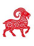 中国传统剪纸2027春节新年羊
