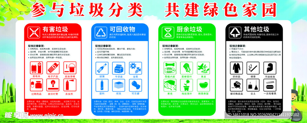 参与垃圾分类宣传展板海报