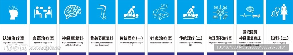 医院科室牌
