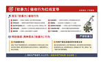 软暴力 催收行为红线宣导  