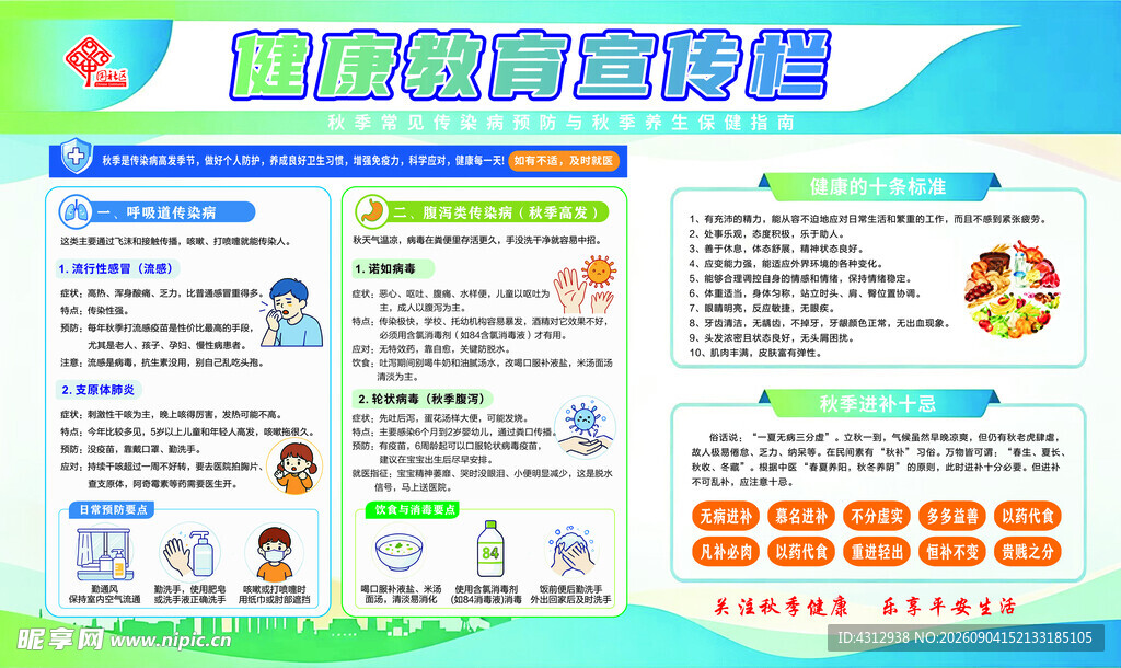 健康教育宣传栏