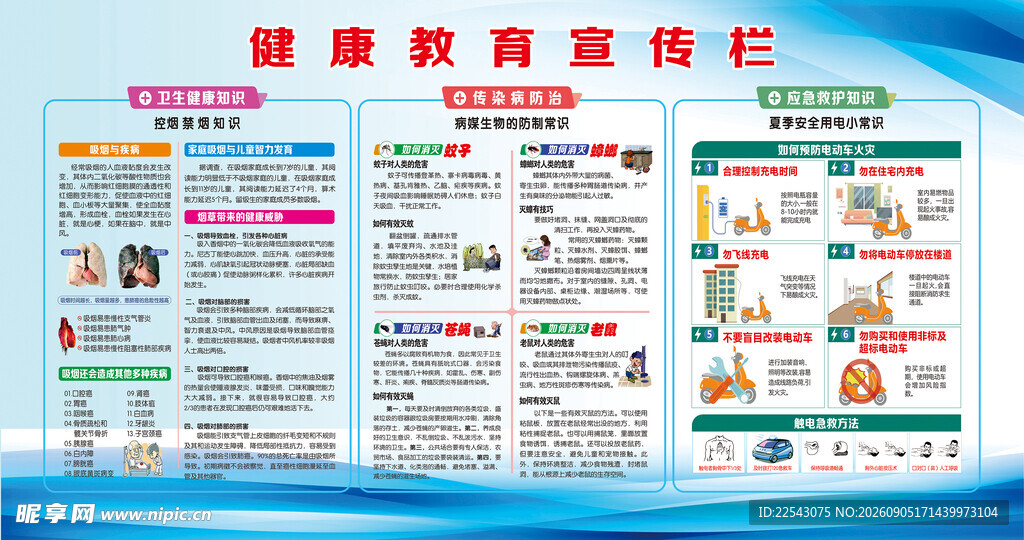 健康宣传栏