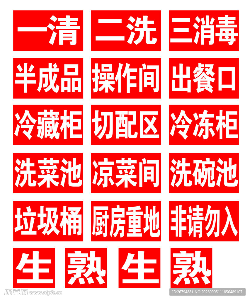 餐厅厨房操作间标识牌