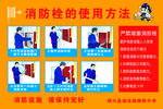 消防栓使用方法