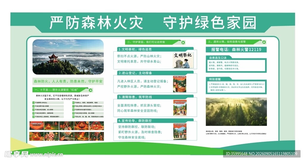森林防火宣传栏