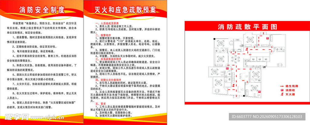 消防流程制度牌