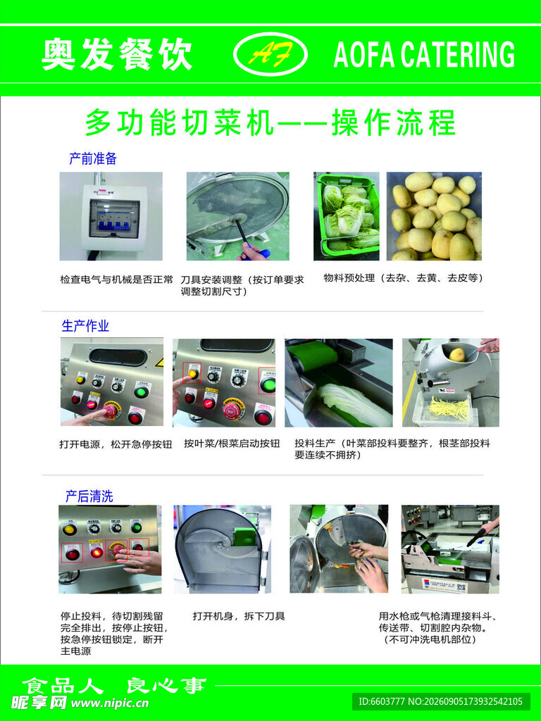切菜机操作流程