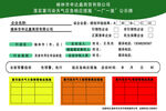 一厂一策牌