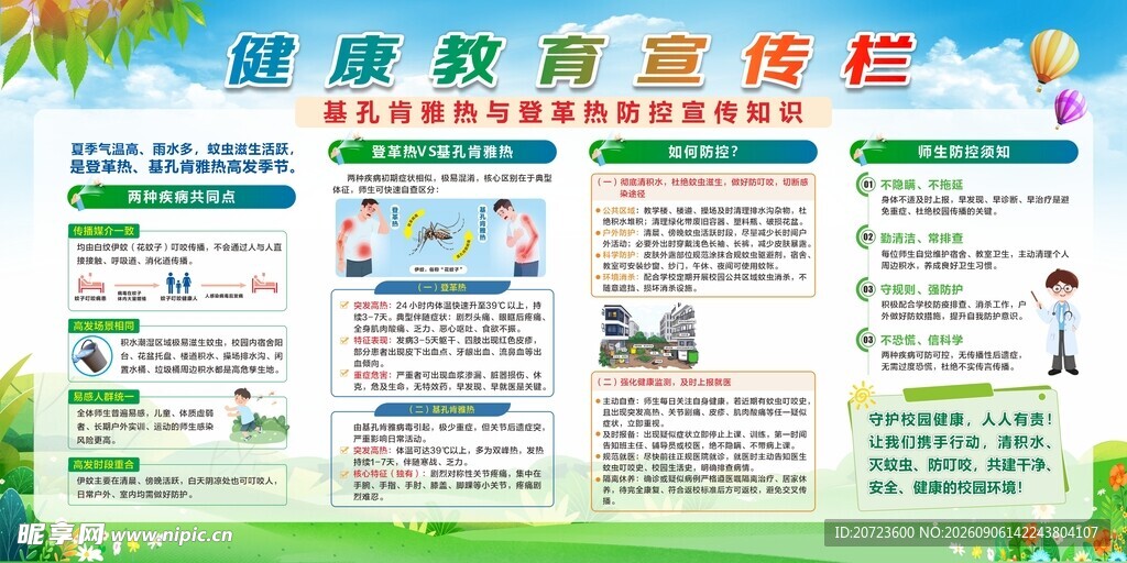 健康教育宣传栏