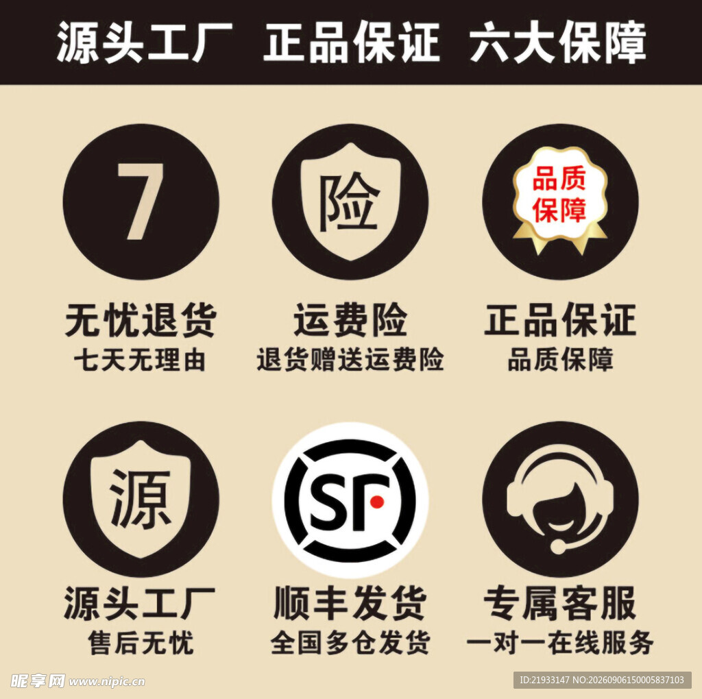 六大保障
