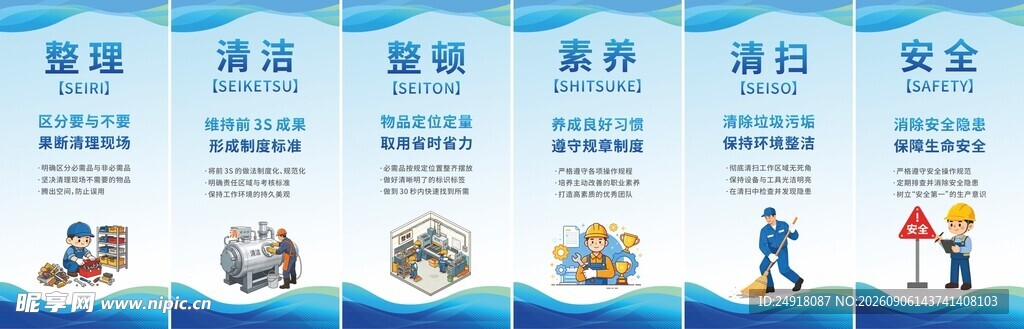 生产车间6S管理工作规章制度