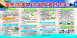 地质灾害防治宣传知识