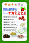 营养含量最多的十种常见食品