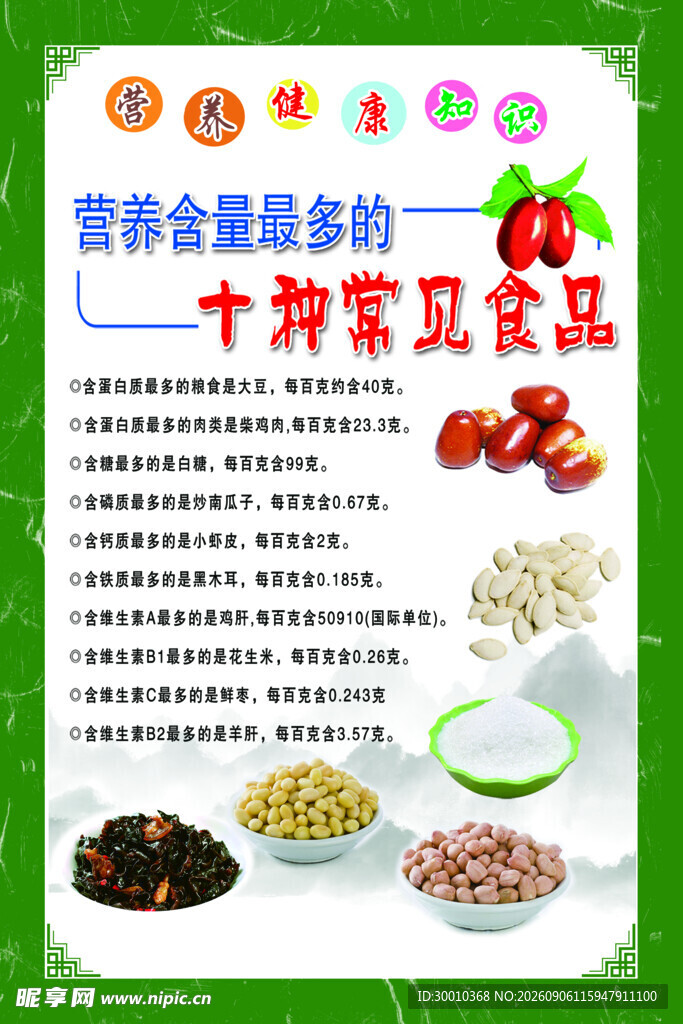 营养含量最多的十种常见食品