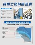 希博士间隔隔热膜介绍